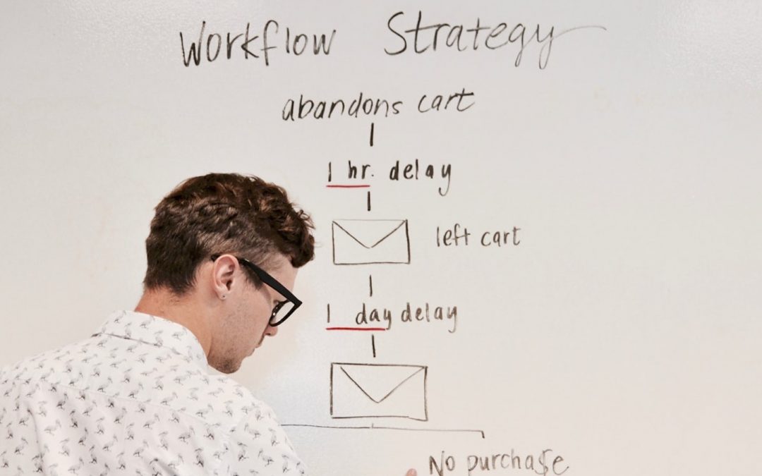 Grow Your Business By Selling More to Your Existing Customers